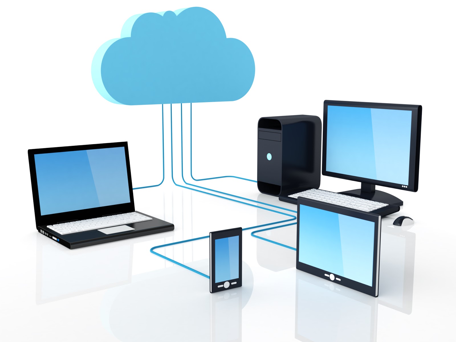 What is cloud computing